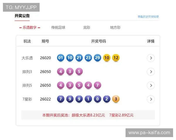 福彩3D开奖结果揭晓体彩排列五最新中奖号码公布